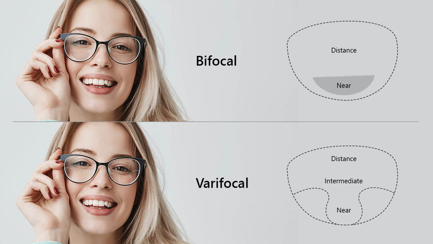 Bifocal Transitions Lenses